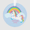 Search for rainbow unicorn christmas tree decorations Trendy