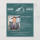 Search for vintage flyers Professional