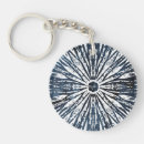 Search for indigo key rings Contemporary