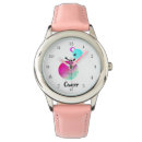 Search for funny cancer gifts Astrology