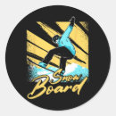 Search for screen stickers Style