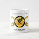 Search for 1st mugs Cavalry