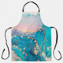Search for fluid aprons Background
