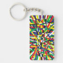 Search for complex accessories Life