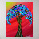 Search for honours posters Tree