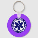 Search for driver round key rings Emergency
