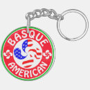 Search for basque round key rings Euskal herria