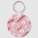 Search for decorative eggs key rings Pattern