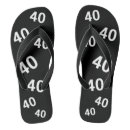 Search for 40th birthday gag Black and white