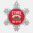 Search for welsh dragon christmas tree decorations Patriotic