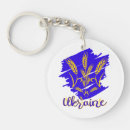 Search for bread key rings Wheat