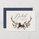 Search for farm house invitations Elegant