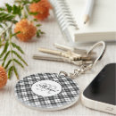 Search for tartan key rings Pattern