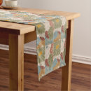 Search for 70s table runners Funky