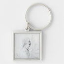 Search for spanish teacher key rings Music