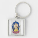 Search for ganesha key rings Elephant