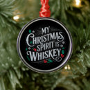 Search for lover christmas tree decorations Matching