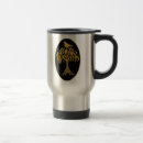 Search for partridge mugs Tree