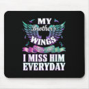 Search for great brother mousepads Biden