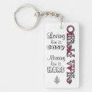 Search for easy key rings Wife