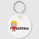 Search for armenia key rings Europe