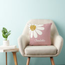 Search for daisy cushions Girly