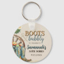 Search for bubbly key rings For her