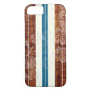 Search for eden iphone cases Hawaii