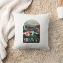 Search for norway Landscape