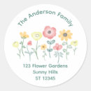 Search for return address labels envelope seals Simple