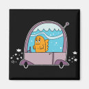 Search for commute magnets Car