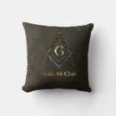 Search for apprentice home living Freemasonry