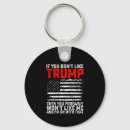 Search for dont key rings Politics