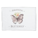 Search for butterflies pillowcases Watercolor