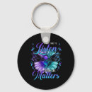 Search for bpd awareness accessories Happiness