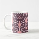Search for hand shaped mugs Background