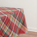 Search for rustic christmas tablecloths Plaid