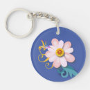 Search for hum key rings Colourful