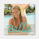 Search for bella magnets H2o