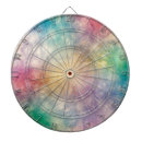 Search for antique dartboards Abstract