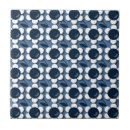 Search for blue leaf tiles Contemporary