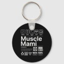 Search for discipline key rings Gym culture
