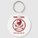 Search for alternative round key rings Goth