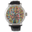 Search for tree of life watches Abstract