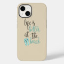 Search for flip flop iphone cases Quote