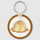 Search for apple key rings Food