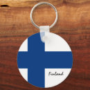 Search for finland finnish key rings Travel