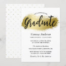Search for polka dots graduation invitations Trendy