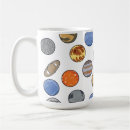 Search for solar system mugs Galaxy