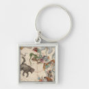 Search for north pole key rings Map
